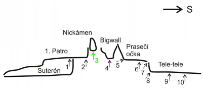 Nickámen